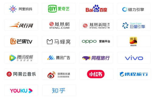 強強聯合，數據賦能 TalkingData與同程旅行達成品牌廣告業務監測合作